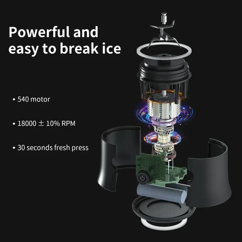 BlendVelo™ | The Ultimate Luxury Portable Blender.