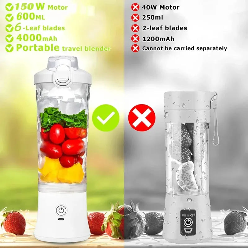 BlendVelo™ | The Ultimate Luxury Portable Blender.